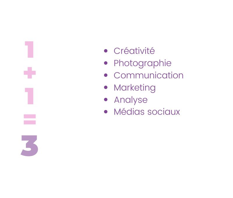 ordi-tranparent ordi tranparent