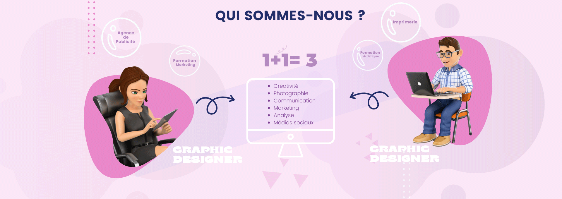 qui-sommes-nous qui sommes nous